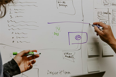 adicere-marketing-branding